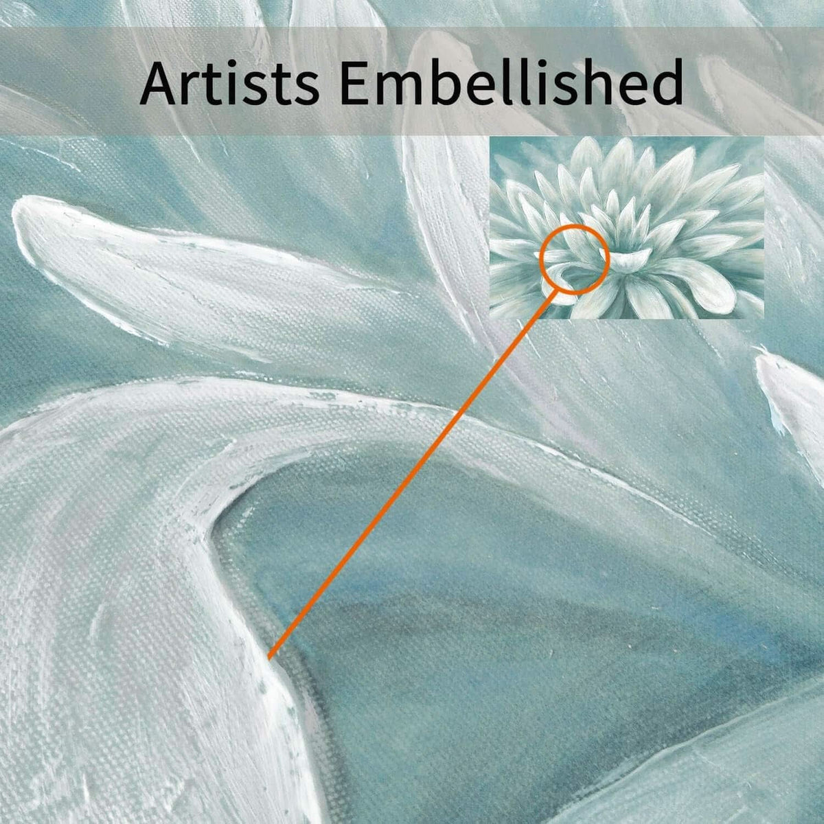 Seafoam Abstract Floral Wall Art 36x24 Green Canvas – image 3