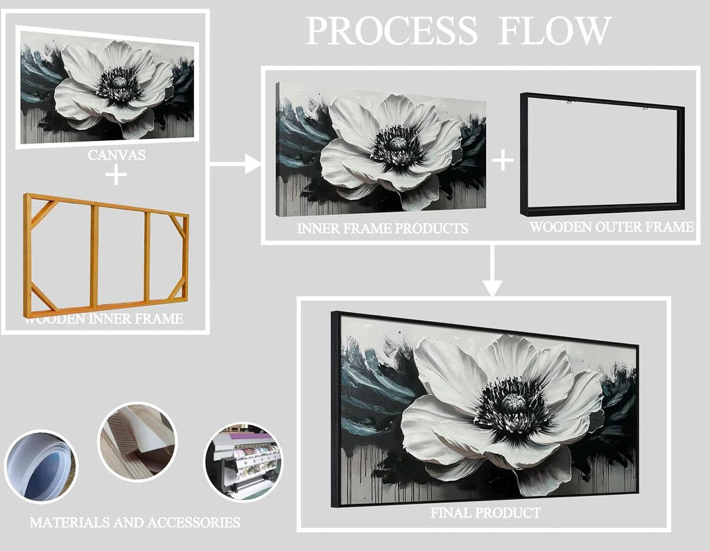 Black and White Floral Wall Art 59x29 Hand-Painted Canvas – image 6